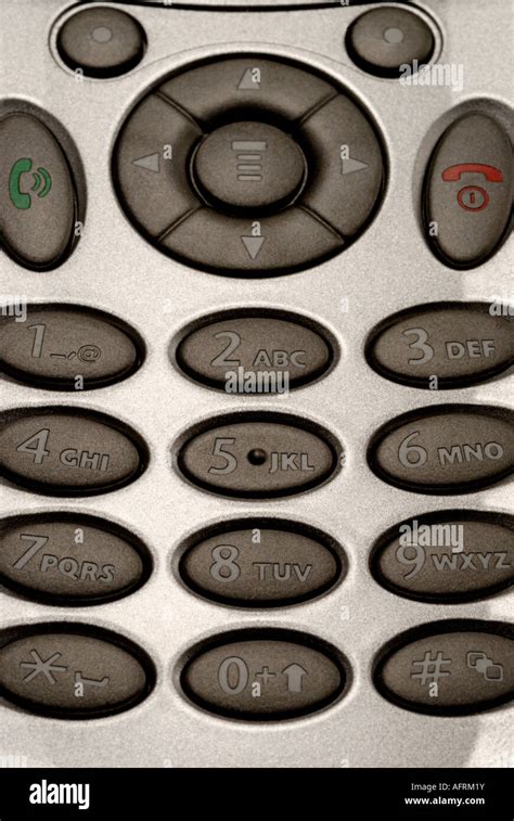 Image result for Android Keypad