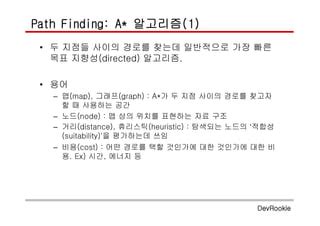 A Algorithm Example in Ai 的图像结果