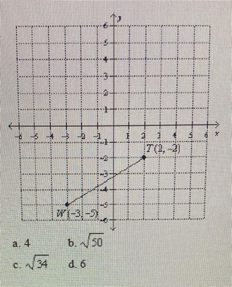 Image result for Using the Distance Formula with 2 Point