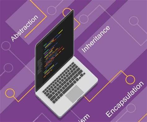 Image result for Encapsulation Computer Programming