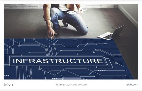 Image result for What Is System Integration