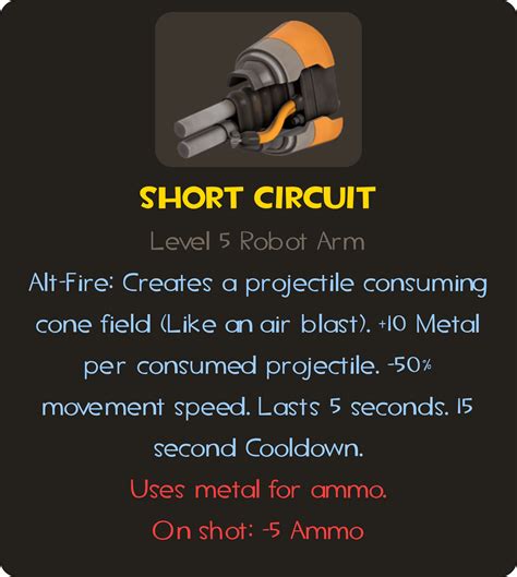 Short Circuit Engineer TF2 的图像结果