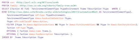 OntoDomus: A Semantic Model for Ambient Assisted Living System Based on ...