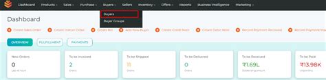 Optimizing Engagement: How Buyers & Buyer Groups Drive Tailored ...