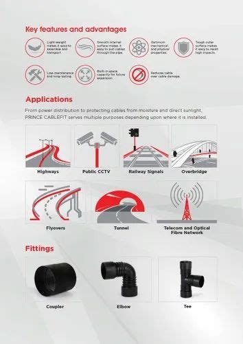 Prince Pipes & Fittings - Prince Flowguard Plus CPVC Pipes & Fittings ...