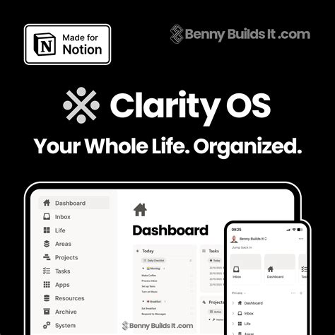 How to Undo in Notion: All Methods & Devices (2026)