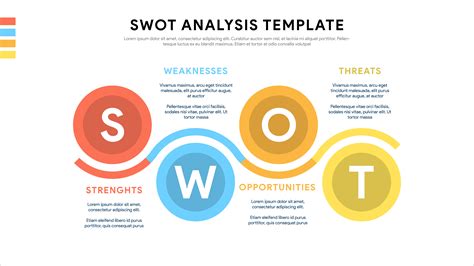 Image result for Strategic Planning Using SWOT