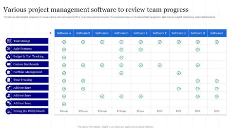 Image result for Project Management Software for Collaboration and Progress Tracking