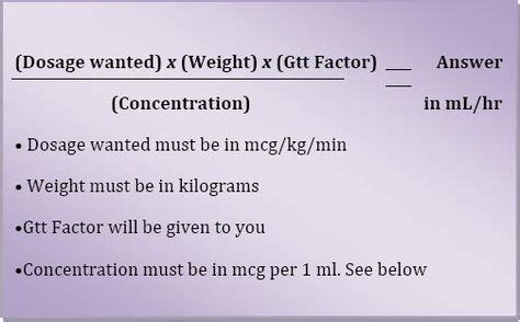 Image result for Nursing Math Formulas