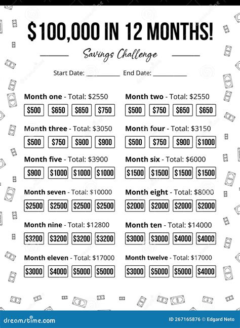Save Money Challenge, Save 100000 in 12 Months Savings Challenge ...