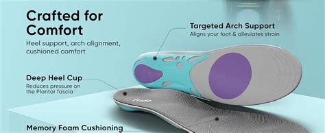 Frido Plantar Fasciitis Pain Relief Ortho Insoles | Orthopedic Arch ...