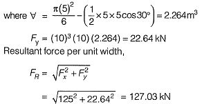 Past Year Questions: Hydrostatic Forces - Fluid Mechanics for Civil ...