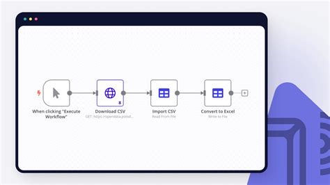 Image result for Convert CSV to Excel Using Pyexcel