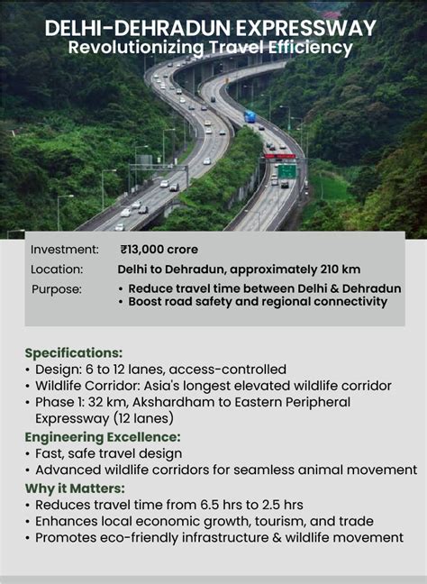 India’s infrastructure vision for 2025 Paving the way for a 5 lakh ...