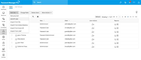 Image result for Password Management API