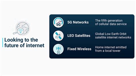Internet Access 的图像结果