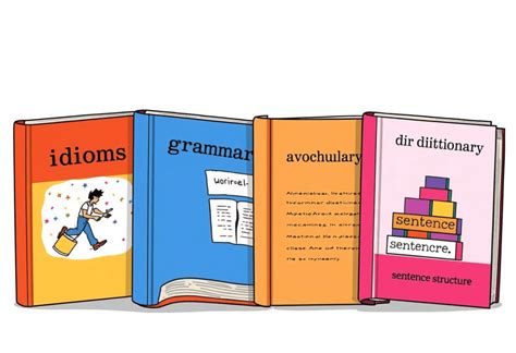 150 Days Study Plan for SSC CGL - SSC CGL Tier 1 and Tier 2 Mock Test ...