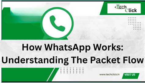 Network Security & WhatsApp: Understanding Packet Flow | Techclick Blog