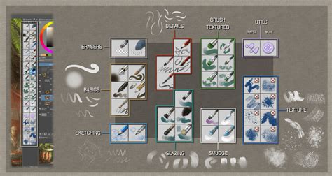 Chain Brush Krita 的图像结果