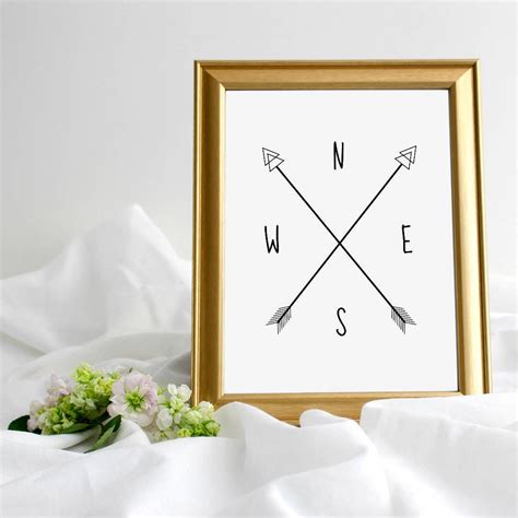 Compass Wall Art Print / Compass Printable / Compass Wall Decor - Etsy