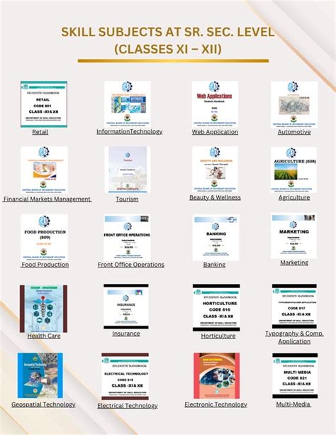 Image result for Class 9 Economics Chapter 1 Mind Map