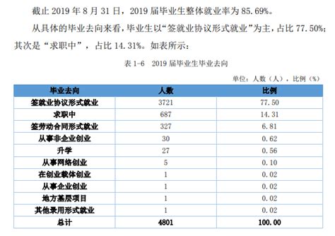 2015年九江事业单位每月工资多少钱呢？