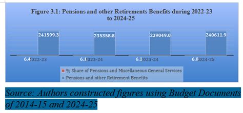 Economy: A Blueprint for INDIA Bloc’s NCMP | NewsClick