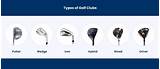 Types Of Golf Club Infographic at Jacob Honda blog