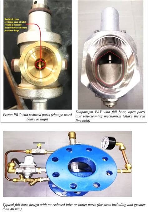 Image result for How Does PRV Operates