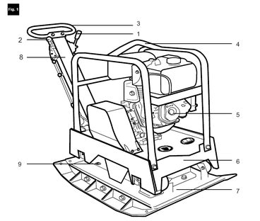 Image result for Scheppach Compactor