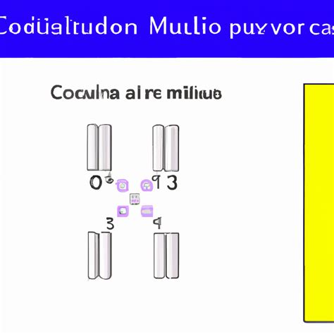 Image result for Column Method with Multiplication and Division L Facts