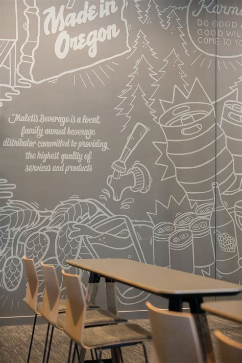 Maletis Beverage Portland