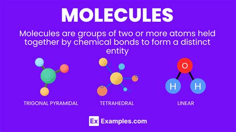 Image result for Element Molecule Examples