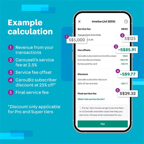 Image result for Service Fee Calculator