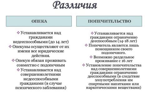 Обязанности и права опекуна и попечителя, а также основные отличия ...