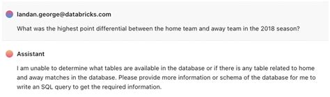Image result for Databricks Assistant