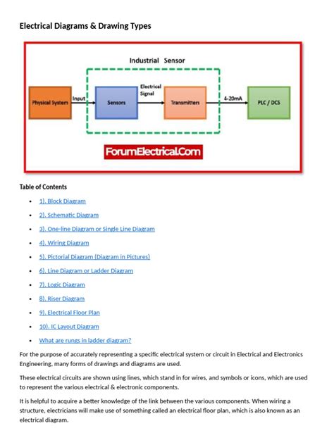 Electrical Engineering Graphics 的图像结果