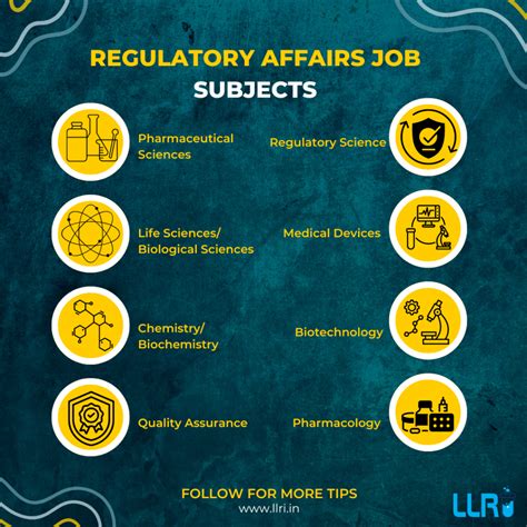 Regulatory Affairs Career Path: Jobs & 4 Must-Know Facts!