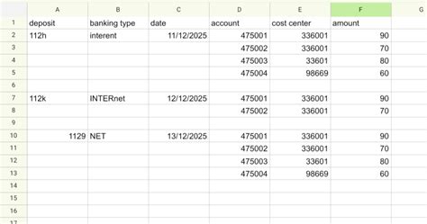 Columns DataTable 的图像结果