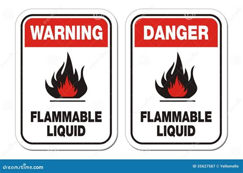 Inflammable Vs Flammable