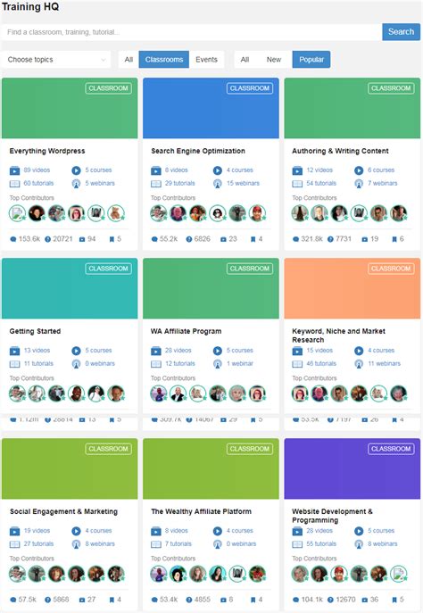 Image result for Small Business Tutorial