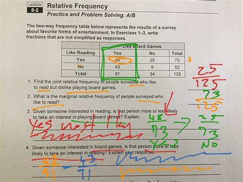 Image result for Integrated Math Question