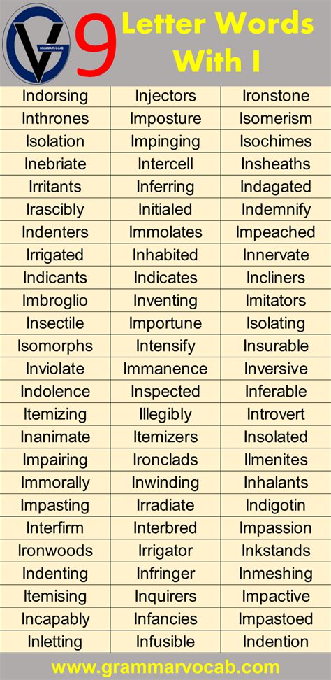 Nine Letter Words Starting With I - GrammarVocab