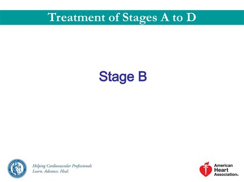 Heart failure Guidelines of cardiology.ppt