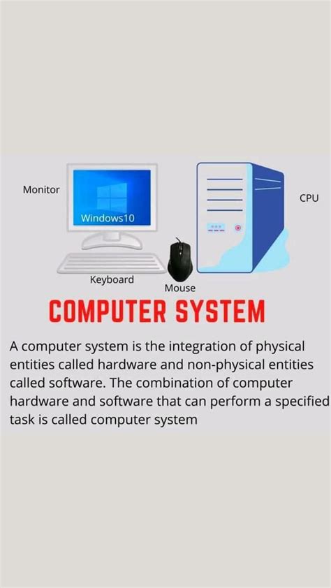 A Computer System 的图像结果