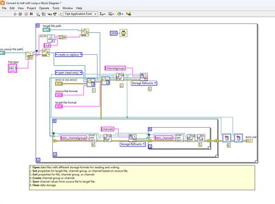 Image result for LabVIEW Tdms Plotting