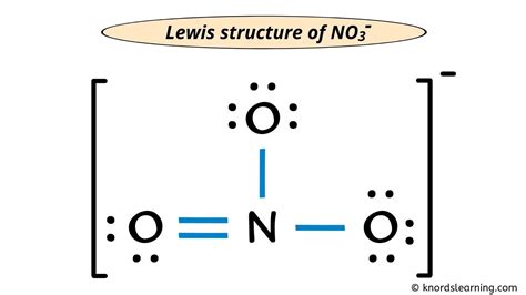 Lewis structure - Artofit