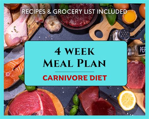 Carnivore Diet Meal Plan 28 Day Carnivore Diet Plan 4 Week High Protein ...