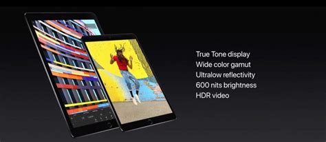 iPad Pro Mini LED 的图像结果