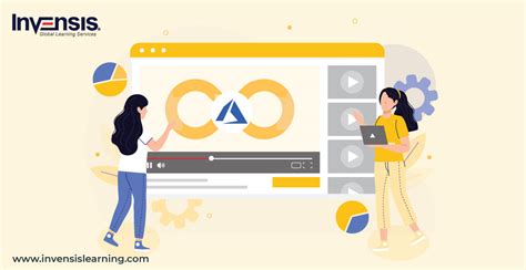 Image result for Azure DevOps Tutorial